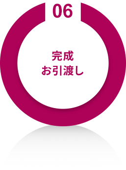 完成お引き渡し